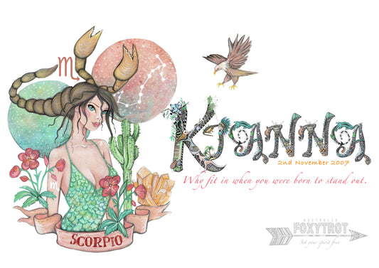 Custom Name Sample - ZODIAC