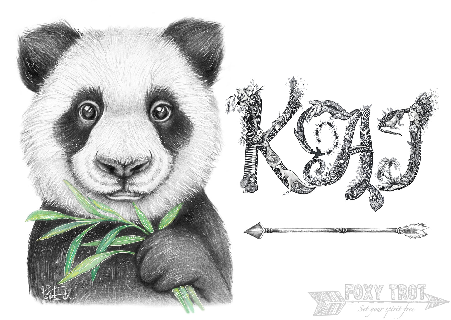 Custom Name Sample - PANDA